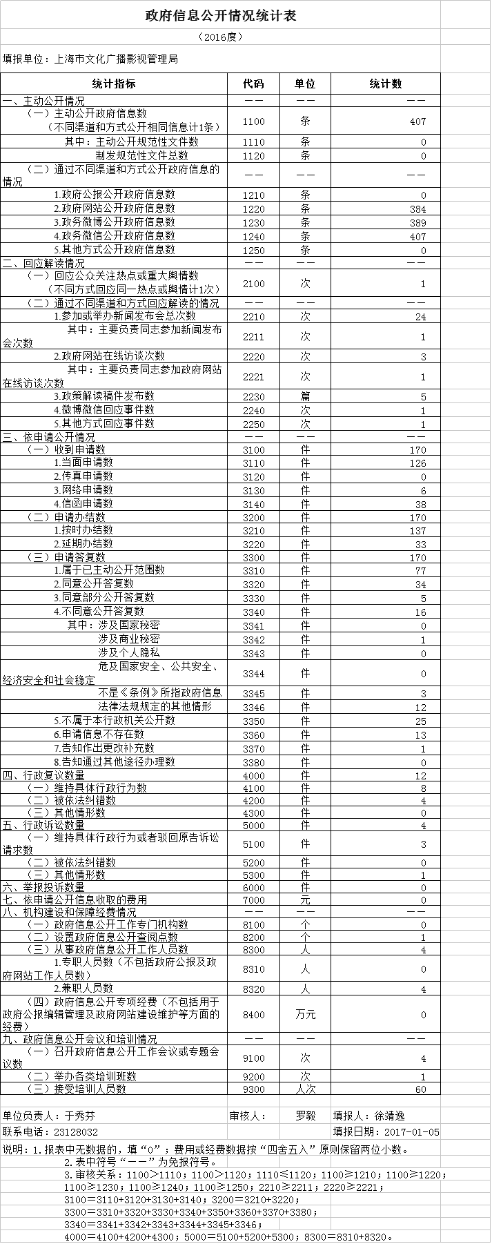 wdcm上传图片